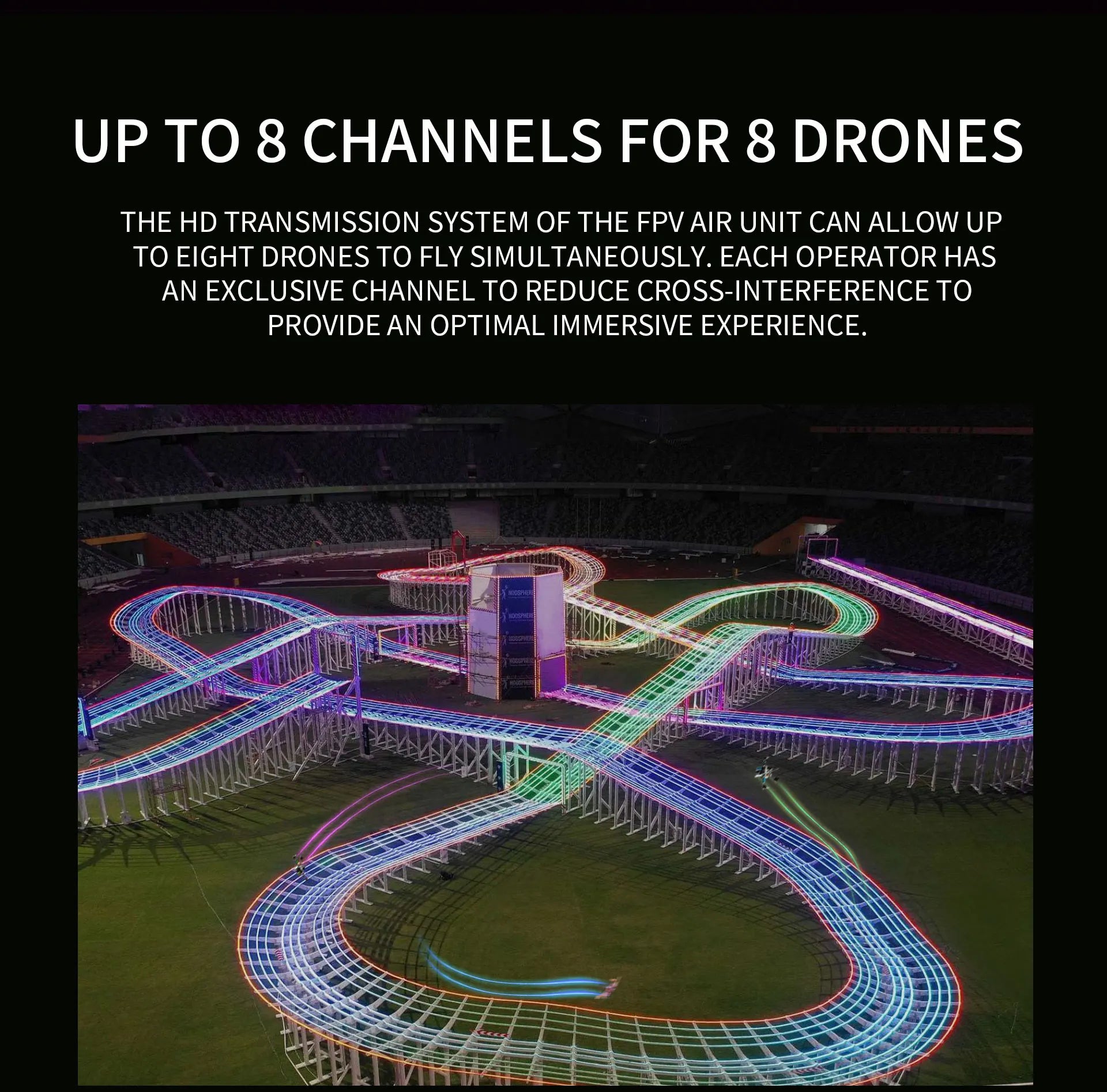 RunCam Link Wasp - Digital FPV VTX 120FPS 4:3 Camera DJI HD System 16 RunCam Link Wasp, FPV VTX 120FPS