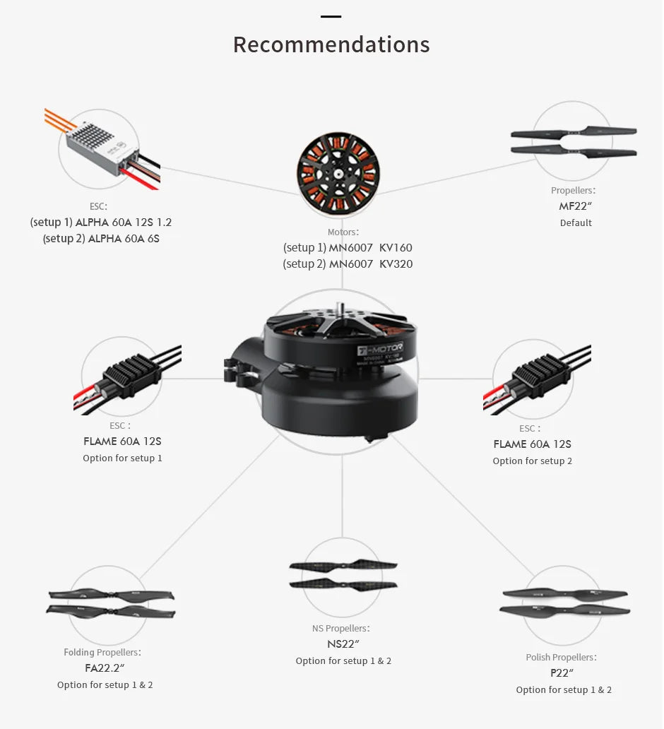 T-MOTOR 6007-X Drone Arm Set - (MN6007II KV320+Alpha60A LV/MN6007II KV160+ Alpha60A HV) Integrated Propulsion System+ MF2211 Prop 6 T-MOTOR, Polish Propellers: Option for setup 1 & 2 FA22.2" P22"