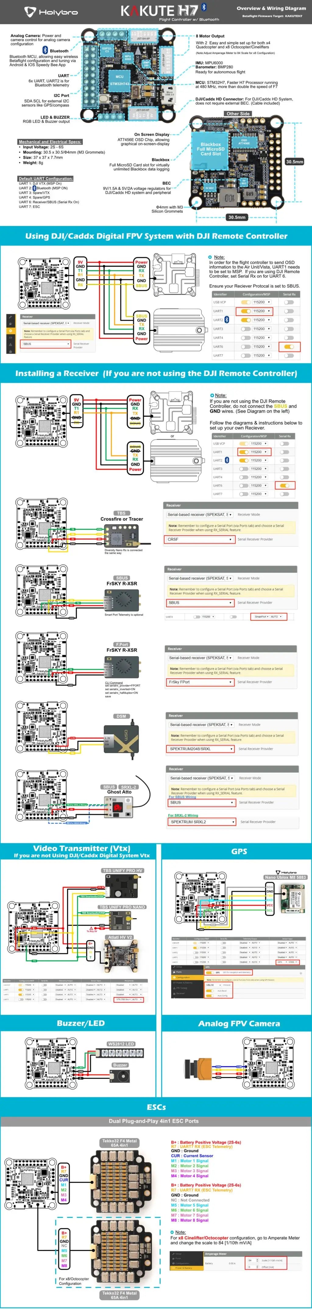HolyBro Kakute H7 / H7 Mini Flight Controller, fliaht controller is compatible with x8 Jiroxlocepter