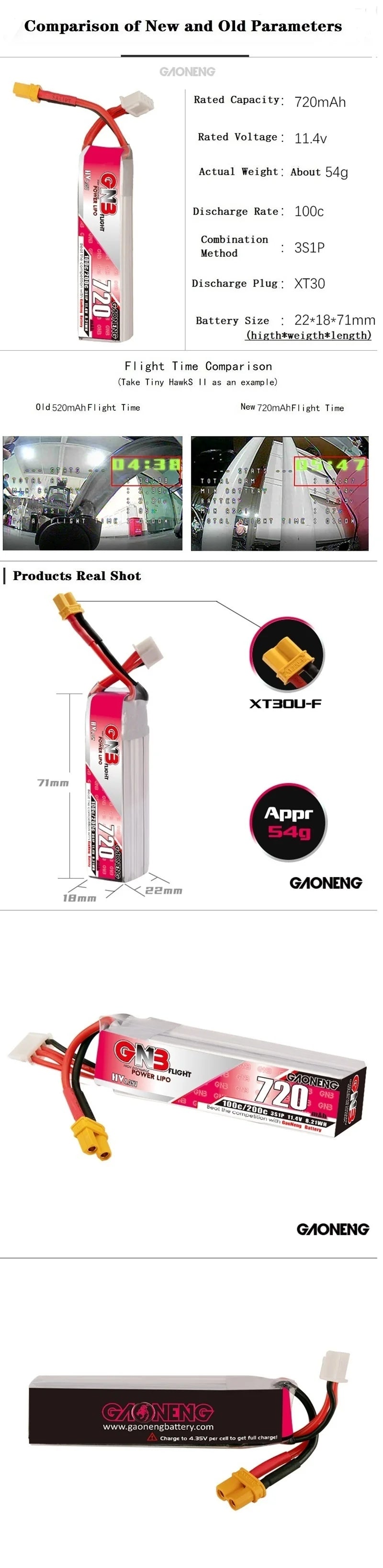对比详情页模板中文2222 - 副本.jpg GAONENG Lipo Battery Set for FPV Drone: 720mAh, 11.4V, high discharge rate and compact design.