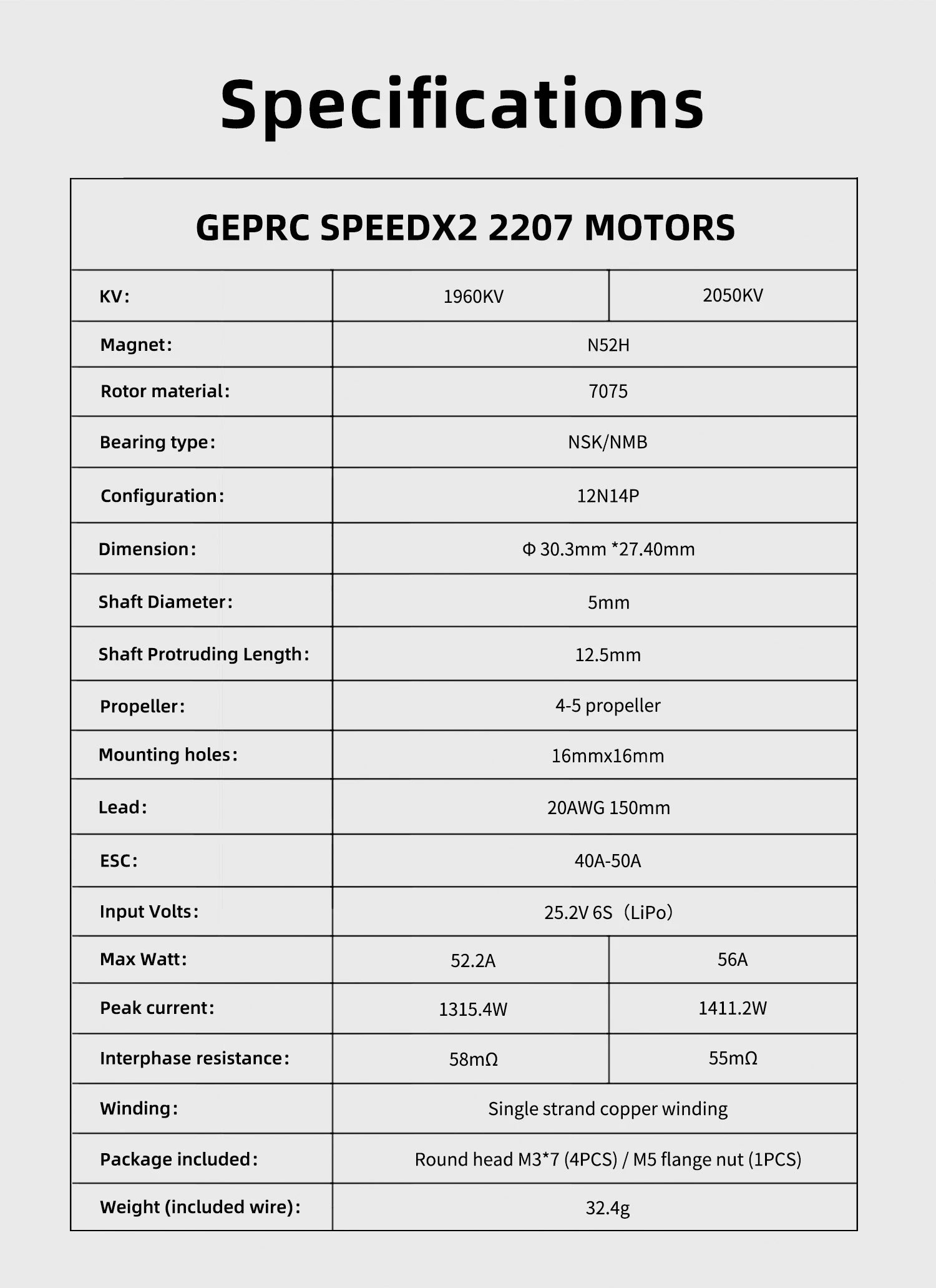 GEPRC SPEEDX2 2207 1960KV/2050KV Motor, Specifications GEPRC SPEEDX2 2207 MOTORS KV: 1960