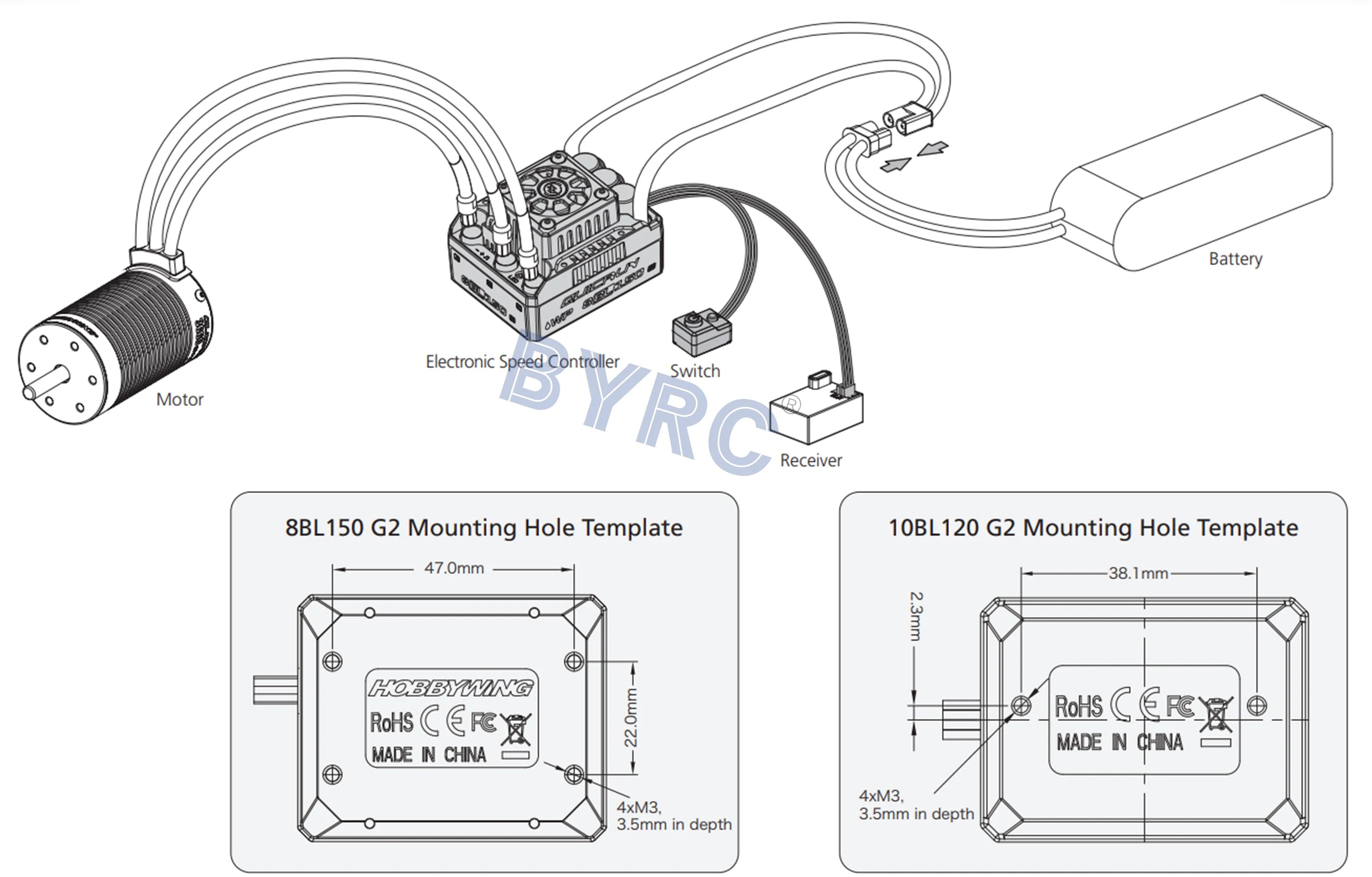 Battery Electronic Speed Controller Switch Motor Receiver 8BL1SO G2 Mounting Hole Template