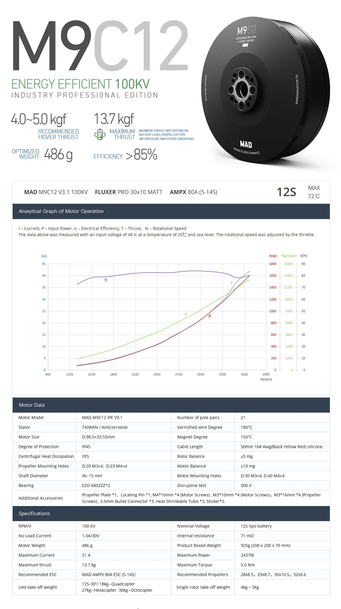 MAD M9C12 IPE V3.1 Brushless Motor - 12S 110KV 110KV 13.7KG Max Thrust Waterproof for Heavey Agriculture Drone 6 MAD M9C12 IPE V3.1 Brushless Motor, MAD M9C12 brushless motor for heavy agriculture drone, 12S power, 110KV speed.