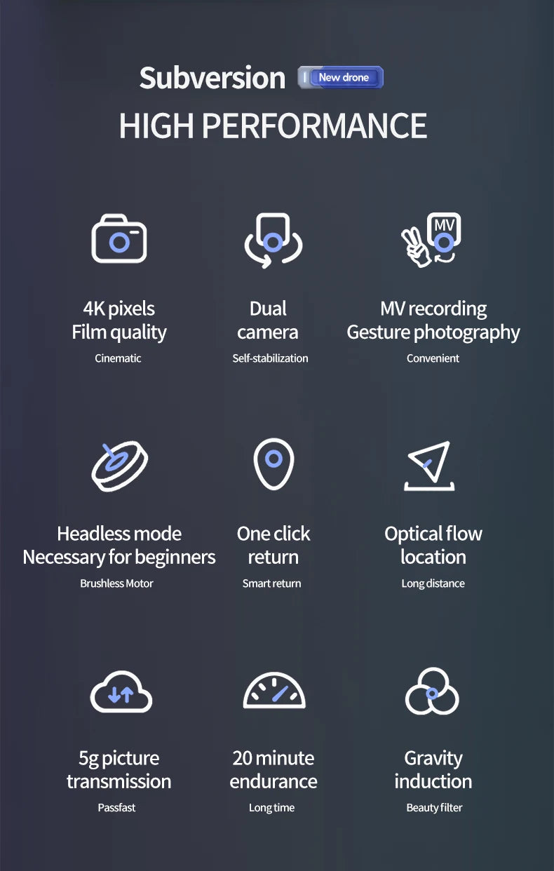 S169 Drone - ESC Camera HD 4K WiFi FPV Quadcopter Children Toys RC Helicopter Remote Control Kids Toy 20 S169 Drone, new drone high performance mv 4kpixels dual m