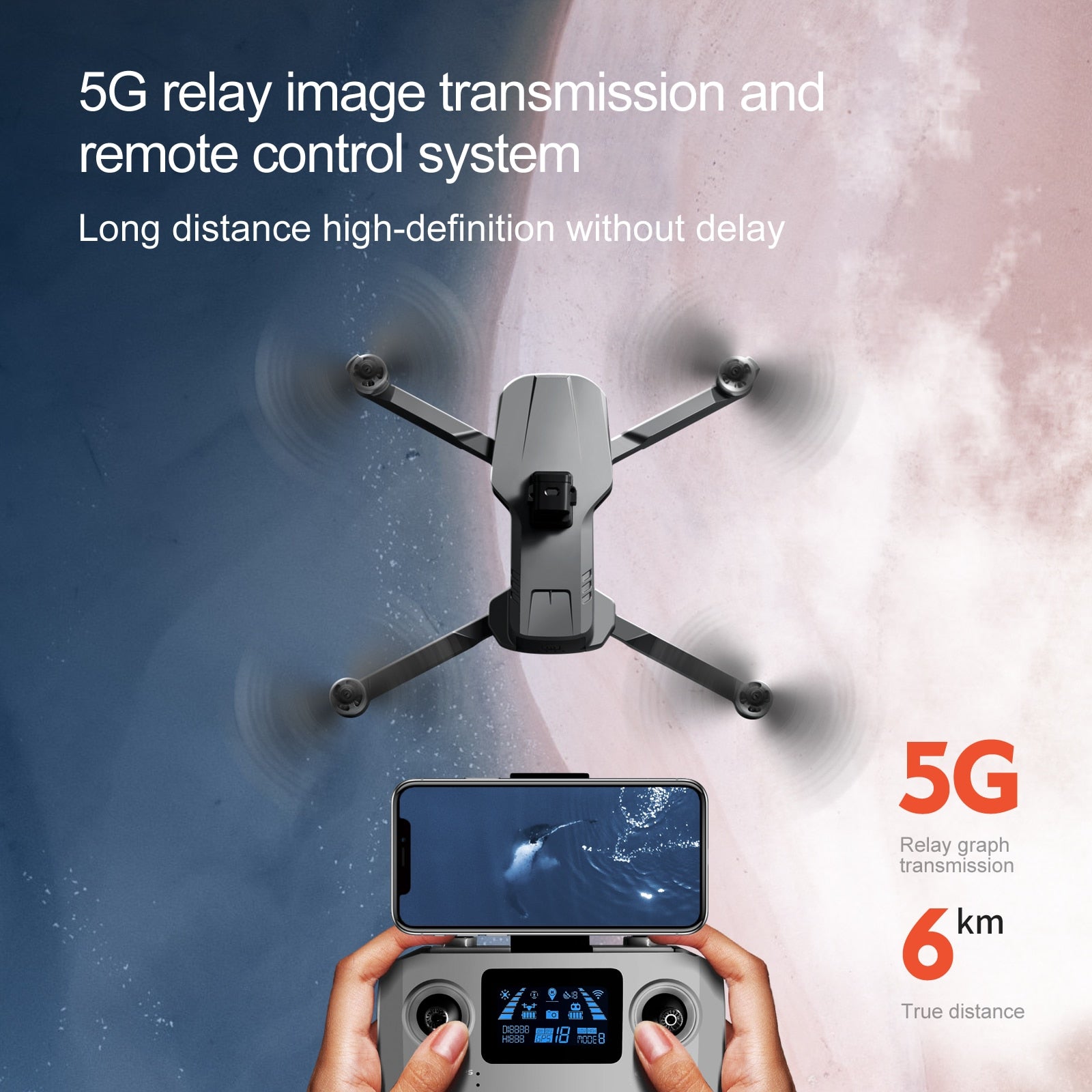 S155 Pro GPS Drone, 5G relay image transmission and remote control system Long distance high-de