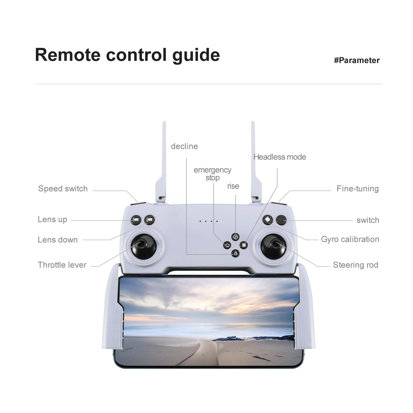 S90 Mini Drone, remote control guide #parameter decline headless mode emergency speed switch rise