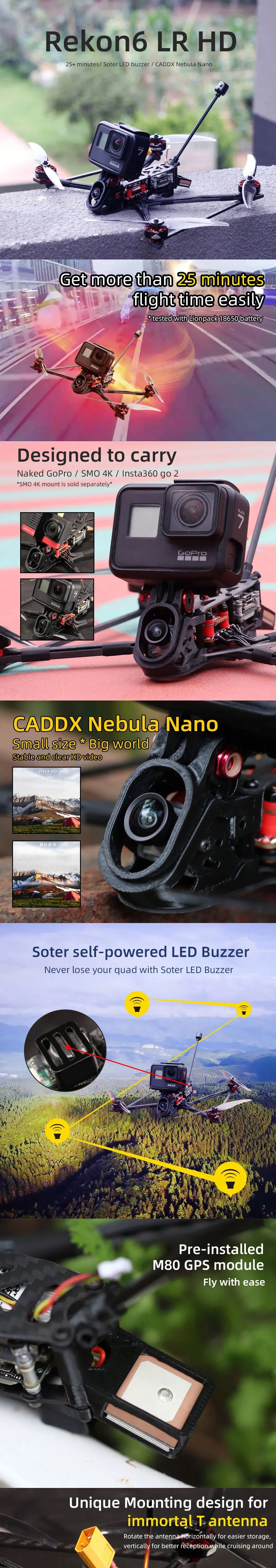 HGLRC Rekon 6 HD, Soter LED buzzer CADDX Nebula Nano Getuorethan 25+