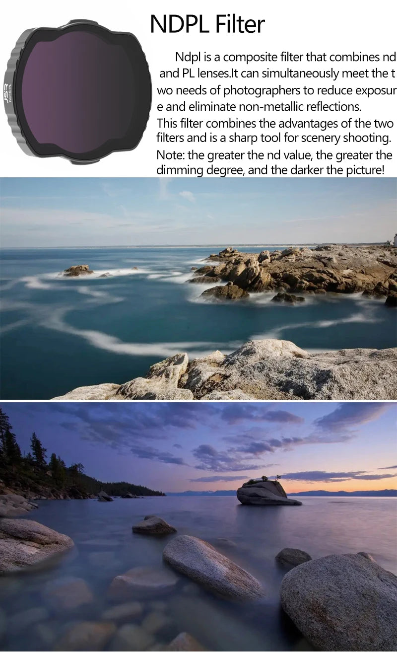 New Filter, NDPL is a composite filter that combines nd and PL lenses .