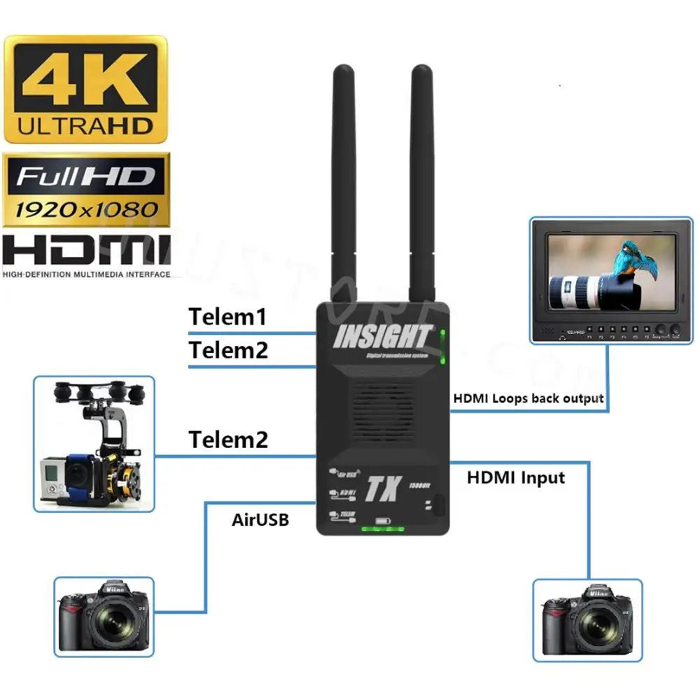 Insight HD Digital Wireless Transmission System 4K UHD/1080P Lite Pro/Pro 1080p FHD 5G 10KM HDMI Video Transmitter Receiver 11 4K ULTRAHD FullHD 1920xio80 HDMi Hich De