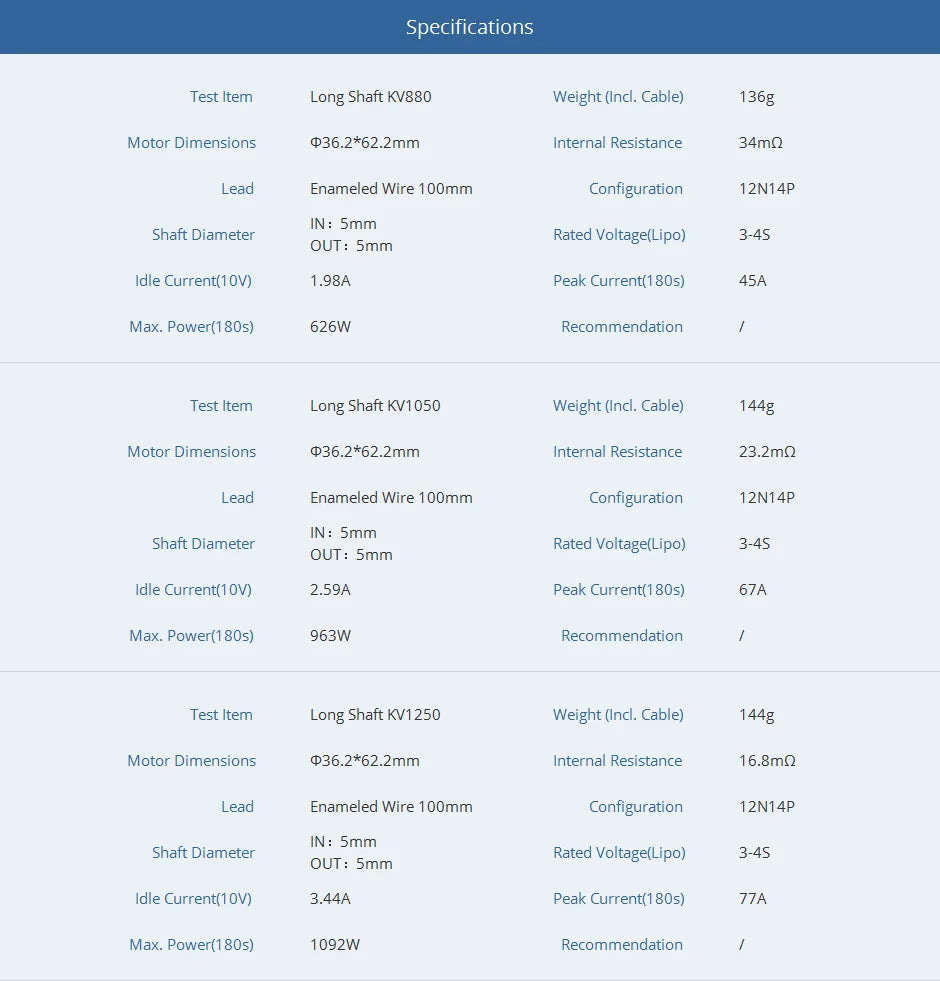 T-motor AS2820 Long Shaft Brushless Motor - KV880 KV1050 KV1250 2.8KG Thrust specially designed for 20-30E 3D and F3A 11 T-motor, 136g Motor Dimensions 036.2*62.2mm Internal Resistance 34mn Lead E