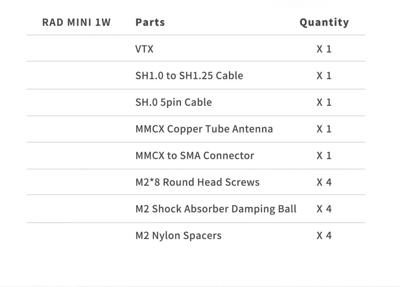 GEPRC RAD MINI 5.8G 1W VTX, GEPRC Origin : Mainland China Material : Composite Material Recommend Age