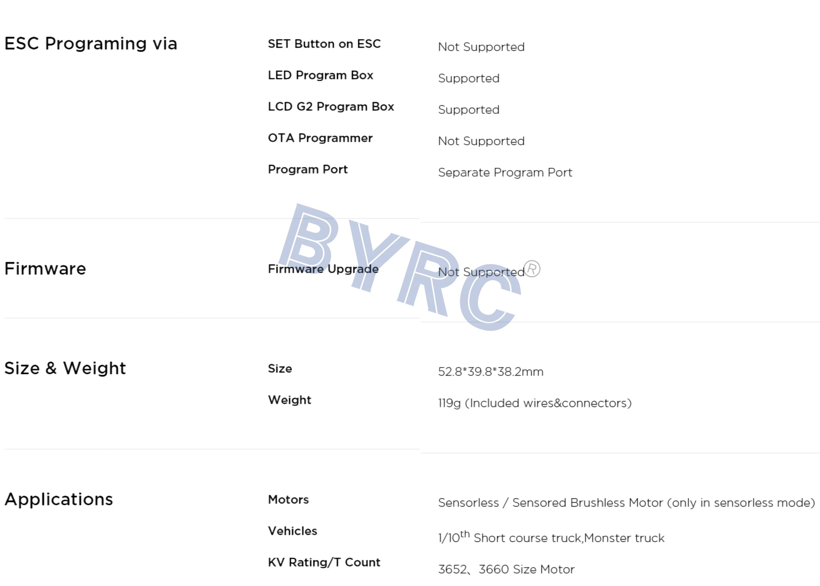 ESC Programing via SET Button on ESC Not Supported LED Program Box