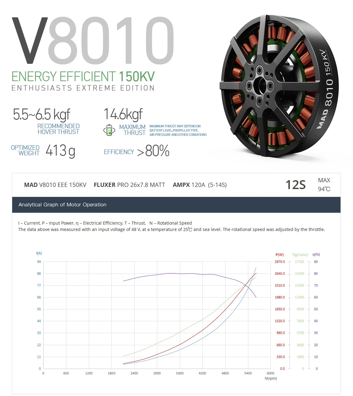 MAD V8010 EEE VTOL Drone Motor, High-performance drone motor for VTOL aircraft, suitable for quadcopters to octocopters.
