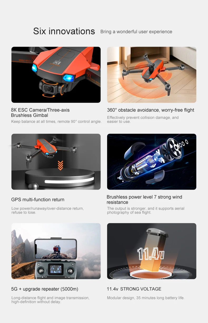 MS-712 Drone - GPS 5G 3-Axis Gimbal 8K HD UHD Camera Support TF Card Helicopter Brushless Motor FPV Quadcopter Aircraft Professional Camera Drone 24 MS-712 Drone, 6 innovations Bring wonderful user experience 3F 8K ESC Camera/Three-axi