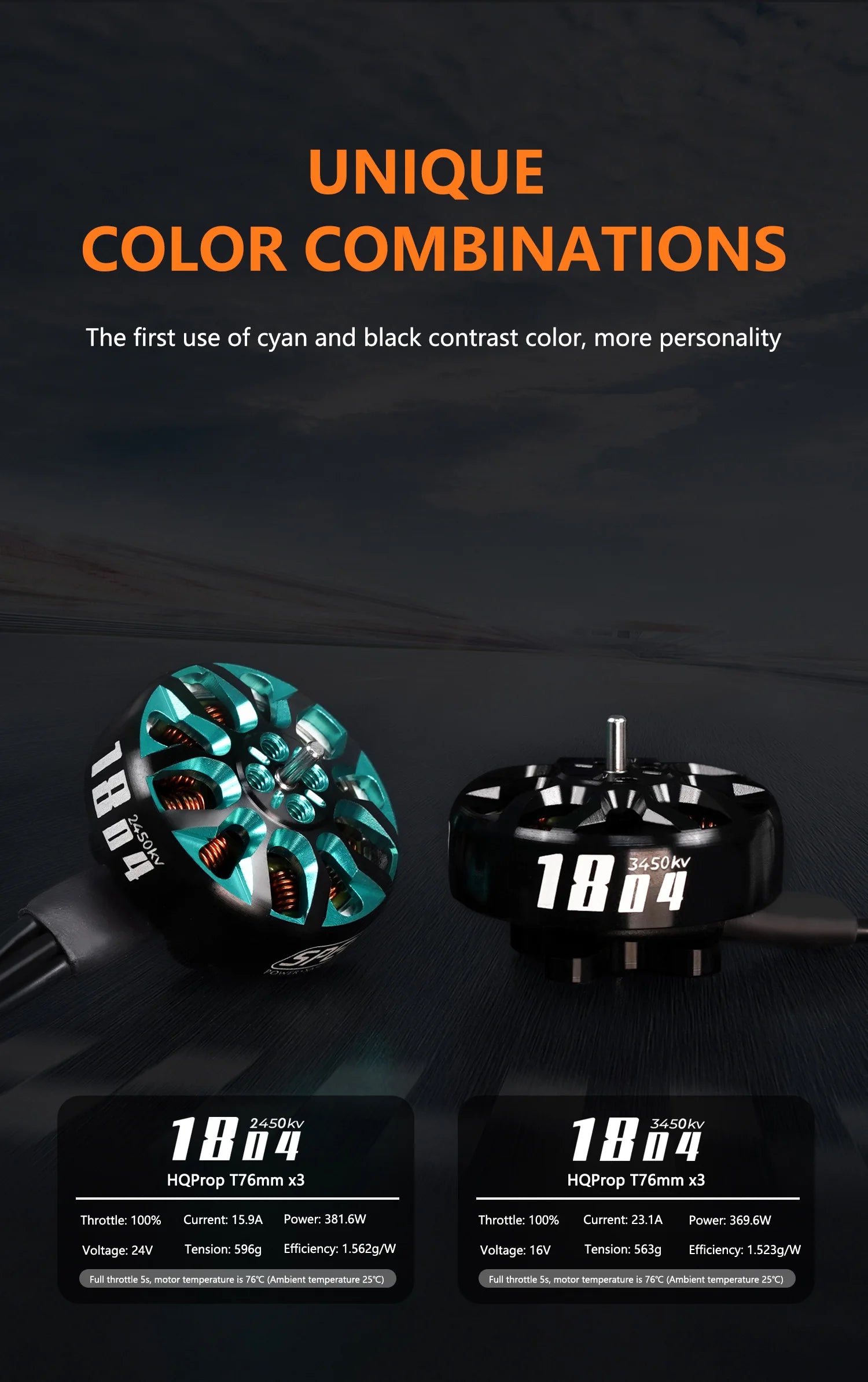 GEPRC SPEEDX2 1804 2450KV 3450KV Motor, first use of cyan and black contrast color; more personality 3 3 2 3450kv