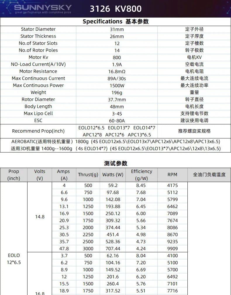 1/2PCS SunnySky X3126 30E Fixed Wing 3D 3A Ultimate Power Motor 550kv 800kv Drone Frame Brushless Motor For Rc Fixed Wing Drone 14 X3126 30E Fixed Wing 3D 3A Ultimate Power Motor 550kv