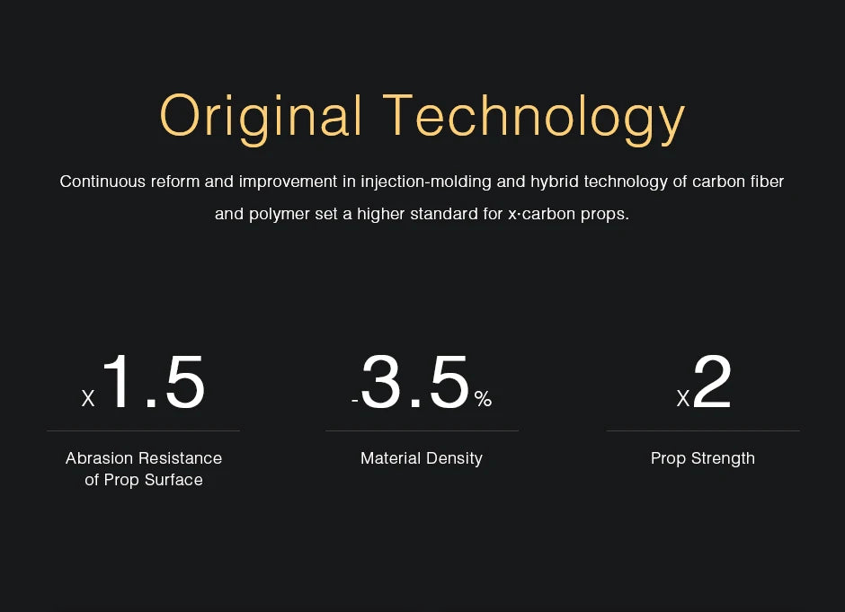 T-motor MF2211 Polymer 30 inch Folding propeller, Original Technology Continuous reform and improvement in injection-molding hybrid technology of carbon fiber and poly