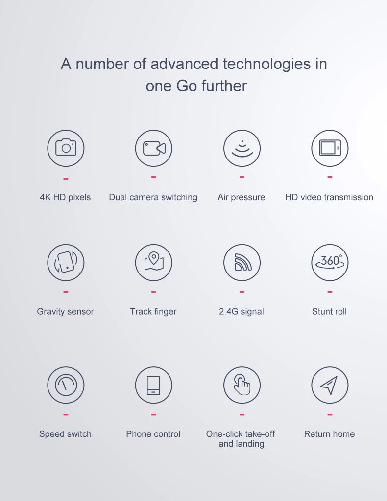 KBDFA XT6 Mini Drone, advanced technologies in one go further 4k hd pixels dual camera