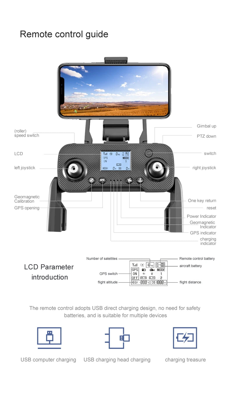 RG106 MAX Drone, remote control adopts USB direct charging design, no need for safety batteries, and is suitable for