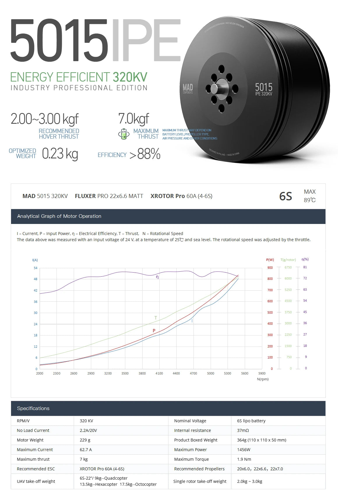 MAD 5015 IPE V3.0 VTOL Drone Motor, Brushless motor for VTOL drones, suitable for quadcopters, hexacopters, and octocopters.