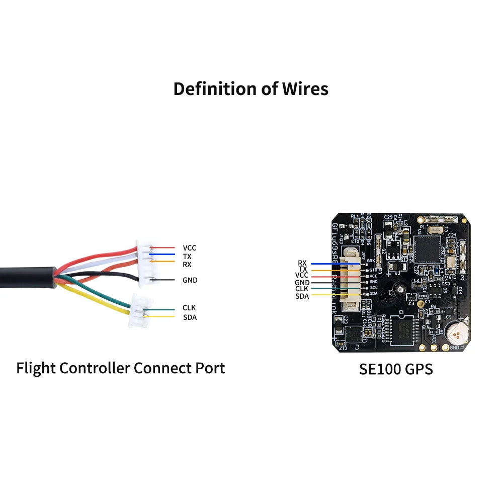 Radiolink Pixhawk PIX 2.4.8 APM 32 Bit Flight Controller - FC with GPS M8N SE100 for RC Drone Quadcopter/6-8 Axis Multirotor 27 USB cable connect PIX and computer, easy to operation settings on Mission Planner.