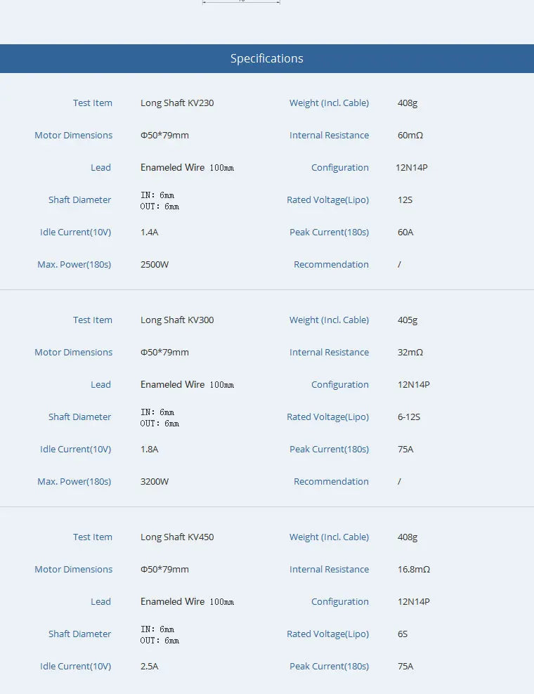 T-MOTOR Tmotor AT4130 KV230 KV300 KV450 Brushless Motor Customized UAV Drone Electric Fixed Wing Motor OEM OR ODM 16 T-MOTOR, 405g Motor Dimensions 050*79mm Internal Resistance 60mn Lead E