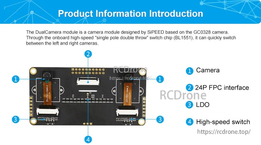 Sipeed Dual Camera feature overview highlighting cameras, 24P FPC interface, onboard LDO, and BL1551 switch