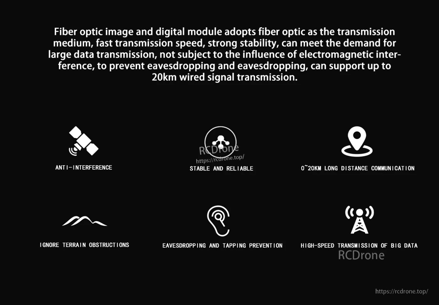 Sky GBD Optical Fiber Module, Fiber optic module ensures secure, high-speed data transmission up to 20km, resists interference and eavesdropping, overcomes terrain challenges, and efficiently supports big data communication.
