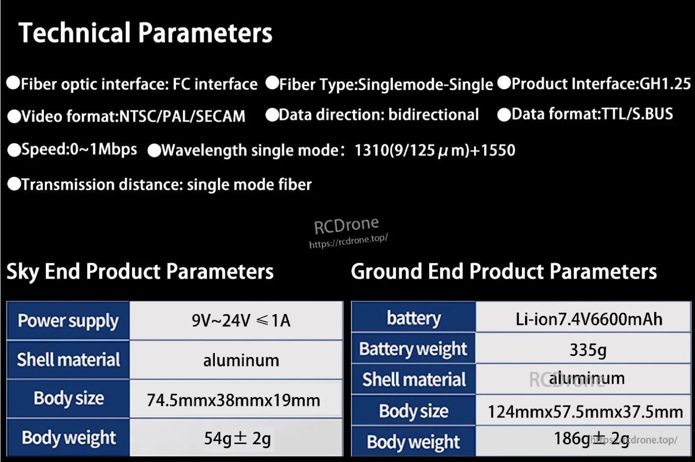 Sky GBD Optical Fiber Module, FC interface, single-mode fiber, TTL/S.BUS, 0-1Mbps. Sky: 9-24V, aluminum, 74.5×38×19mm, 54g. Ground: Li-ion, aluminum, 124×57.5×37.5mm, 186g.