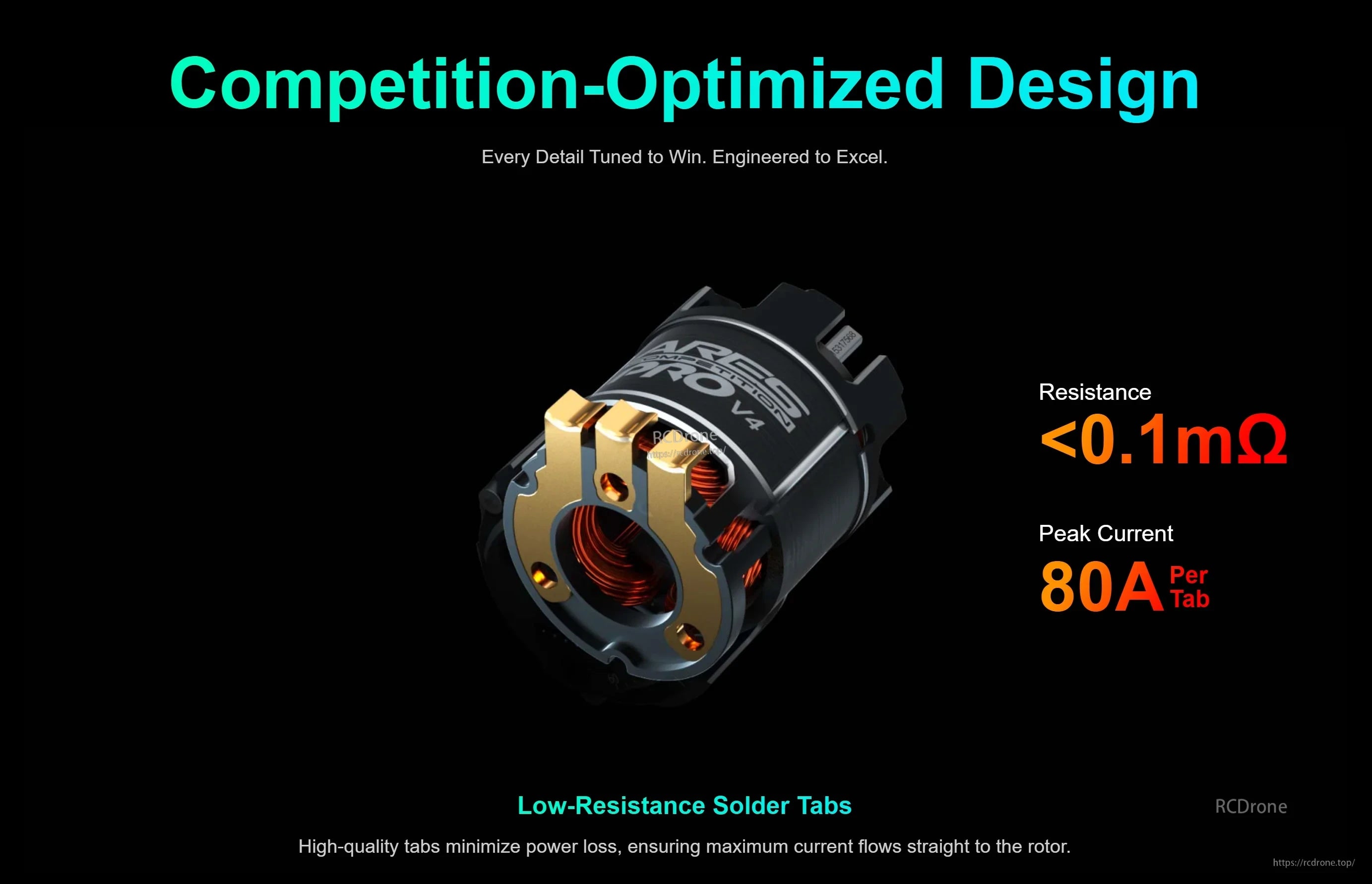 Low-resistance solder tabs on the motor with <0.1 mΩ and 80A per tab peak current callouts