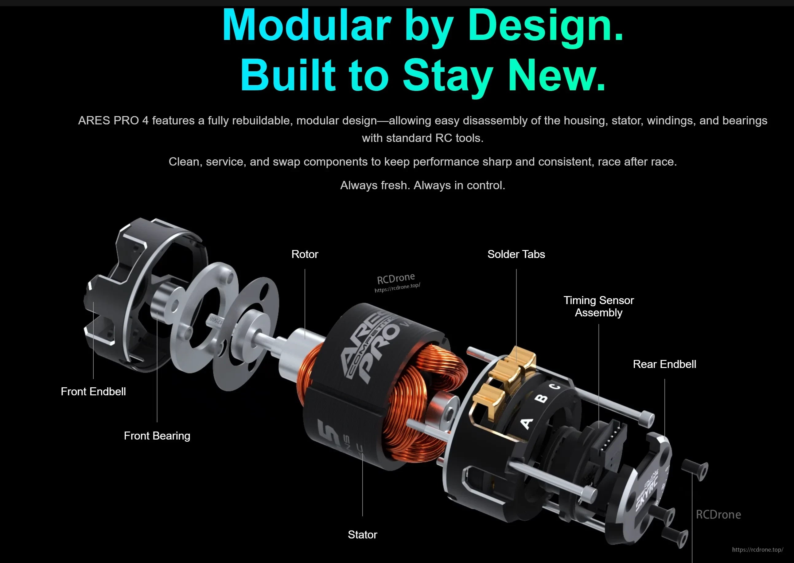 Exploded view of SkyRC ARES PRO 4 1/10 sensored brushless motor showing modular rebuildable parts