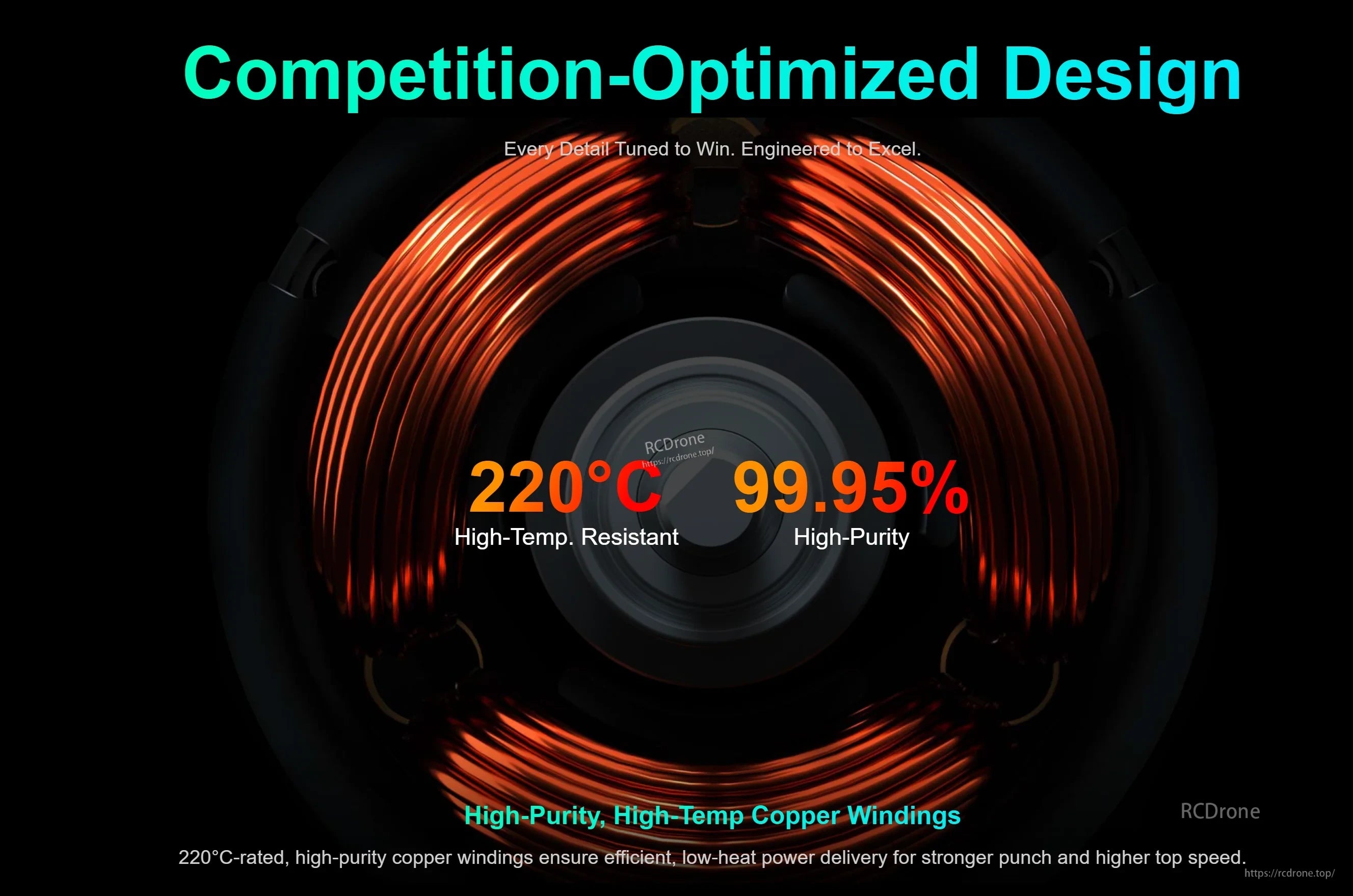 Close-up graphic of high-purity copper windings rated 220°C for consistent power delivery