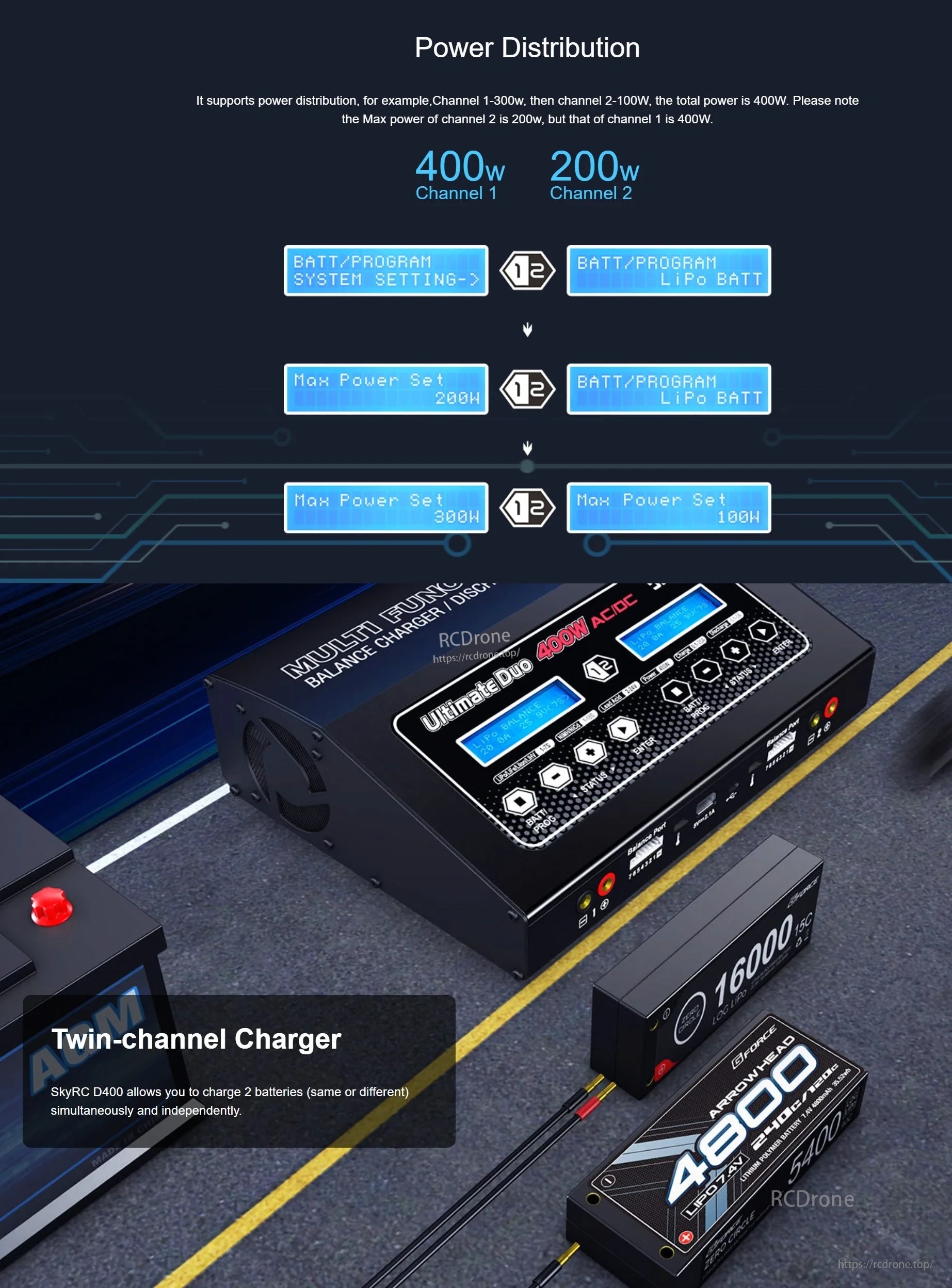 SkyRC D400 Ultimate Duo 400W Balance Charger/ Discharger/ Power Supply Support 1-7S Lithium Batteries