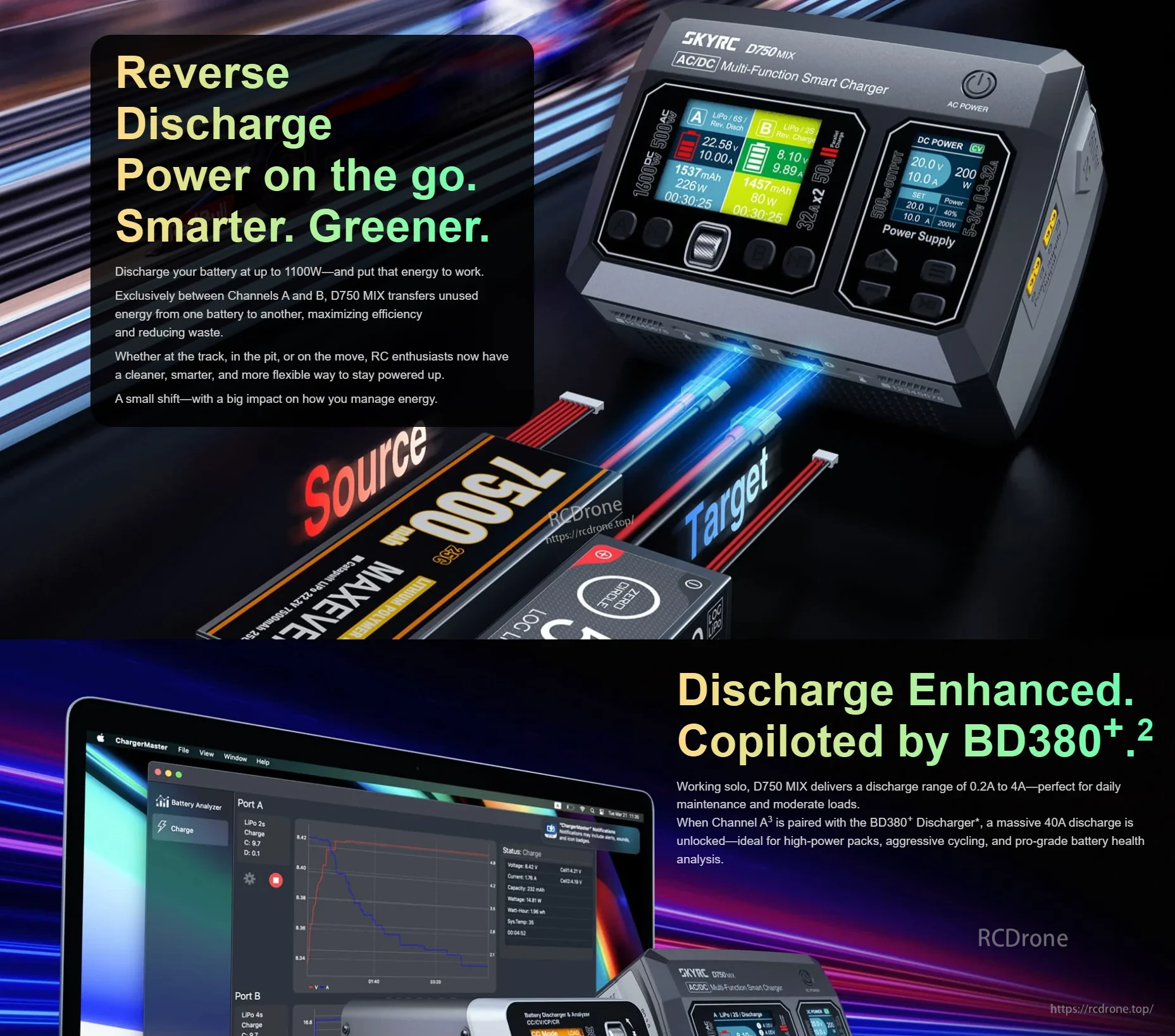 SkyRC D750 MIX AC/DC Smart Charger, 1600W DC/500W AC, 8S LiPo, 32A/Port, PD3.0 20W