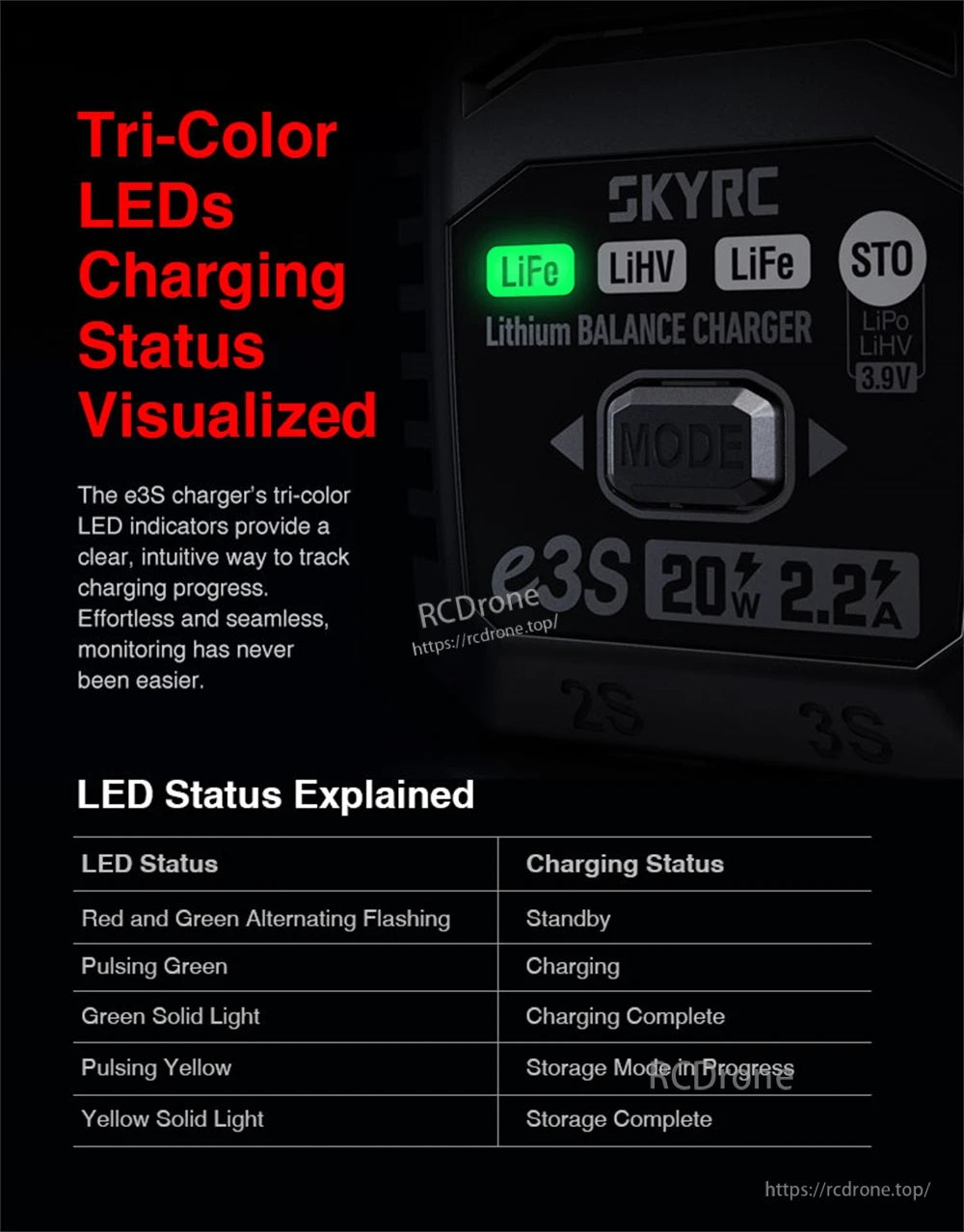 SkyRC E3S 20W 2.2A Charger for 2S/3S LiPo/LiHV/LiFe Battery
