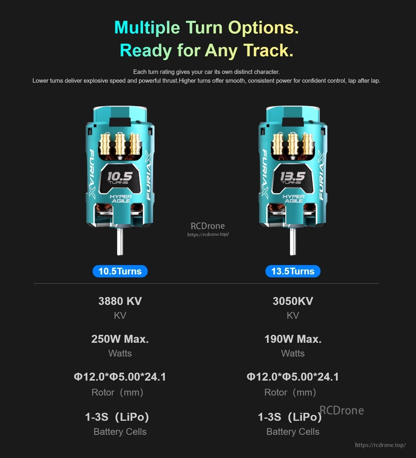 SkyRC FuriaX Hyper Agile sensored drift motor turn options chart: 10.5T 3880KV vs 13.5T 3050KV
