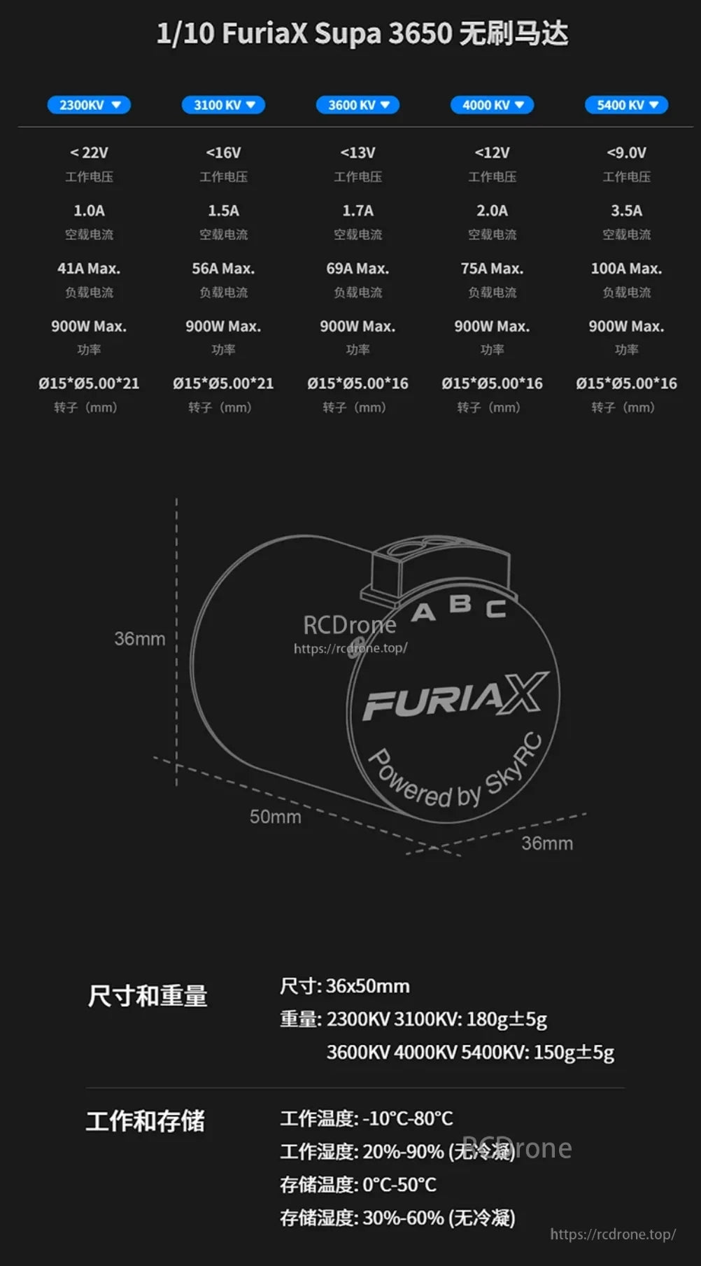 Specification chart with KV options and 36x50mm dimensions for 1/10 FuriaX Supa 3650 motor