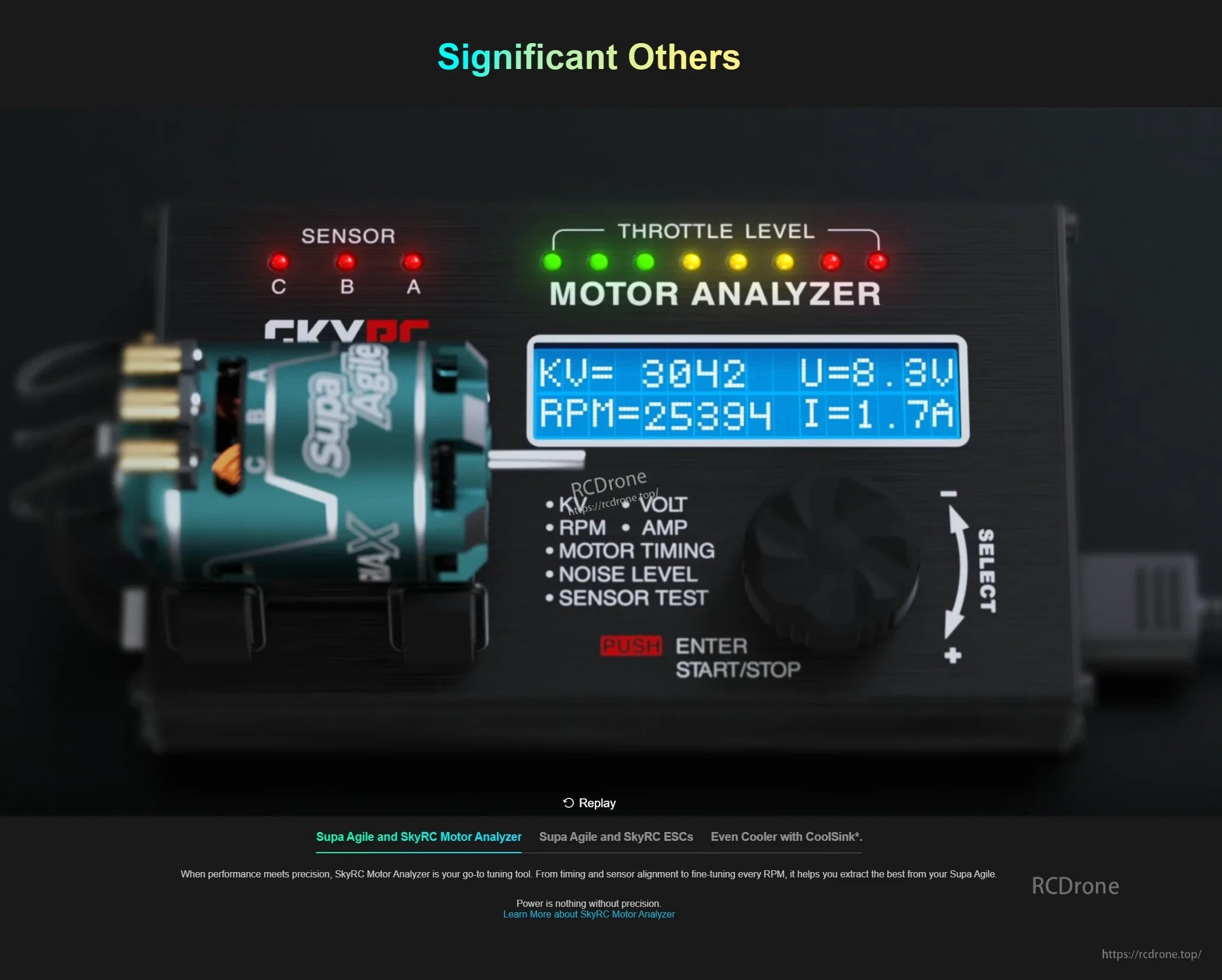 Motor analyzer screen with sensor test and RPM/KV readouts alongside the Supa Agile drift motor