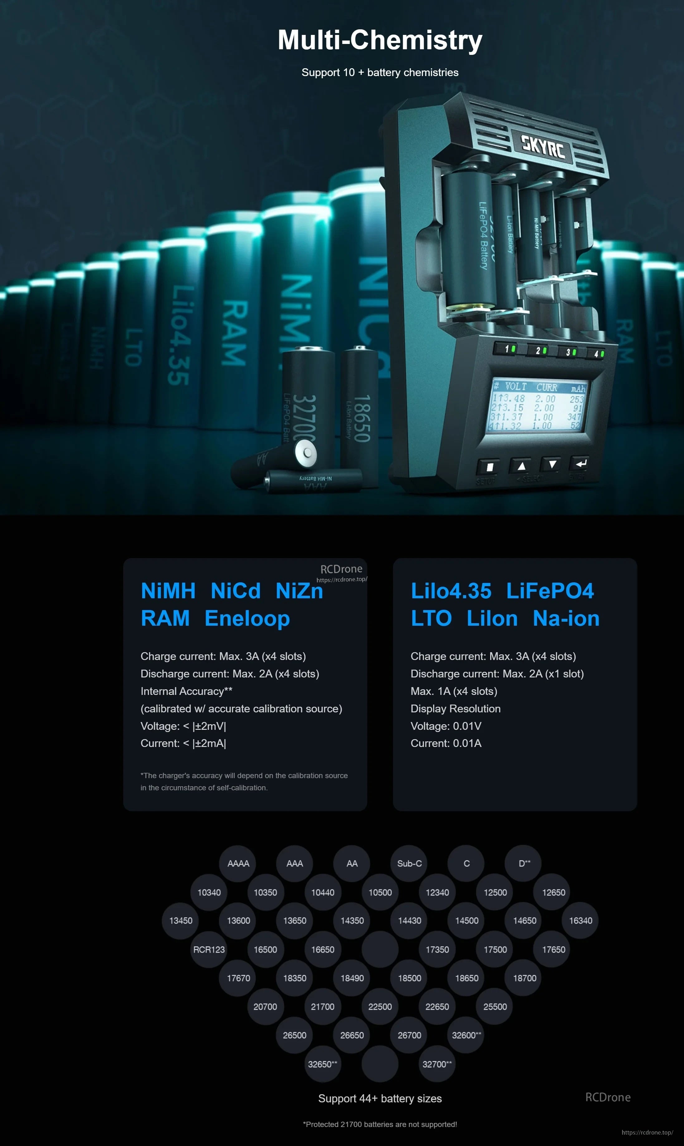 SkyRC MC3000 Universal Battery Charger & Analyzer