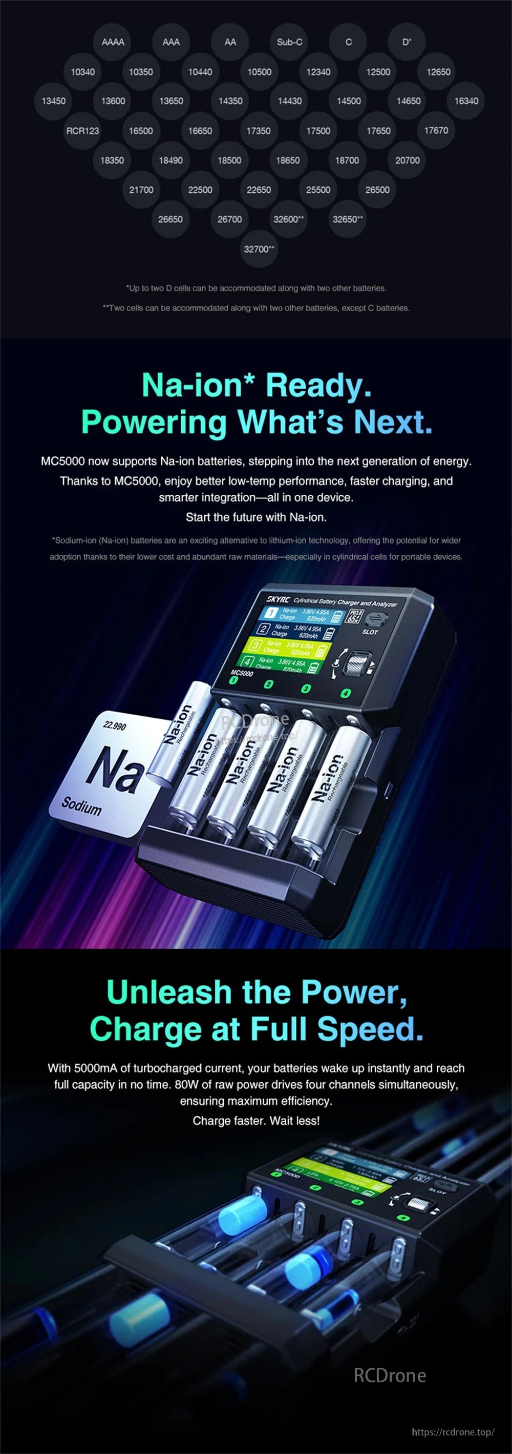 SkyRC MC5000 Cylindrical Battery Charger and Analyzer, 4-Slot 80W, PD 3.0 65W, Bluetooth