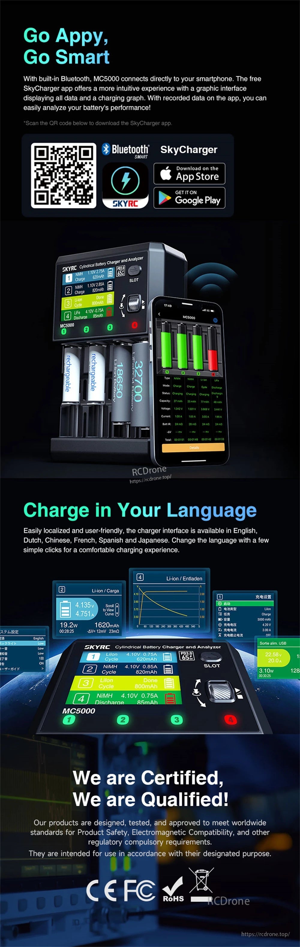 SkyRC MC5000 Cylindrical Battery Charger and Analyzer, 4-Slot 80W, PD 3.0 65W, Bluetooth