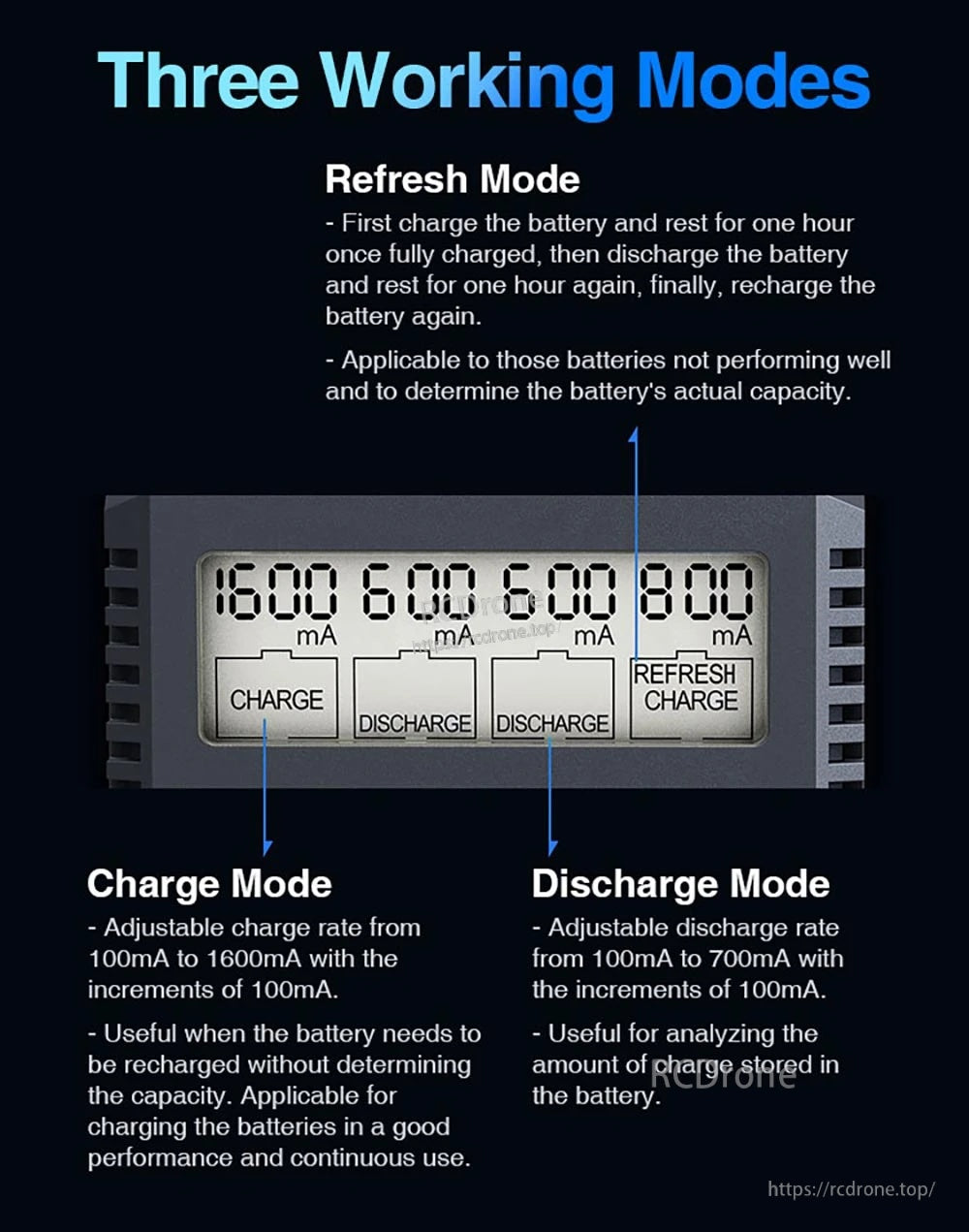 SkyRC NC1600 AA/AAA NiMH/NiCD Battery Charger & Analyzer