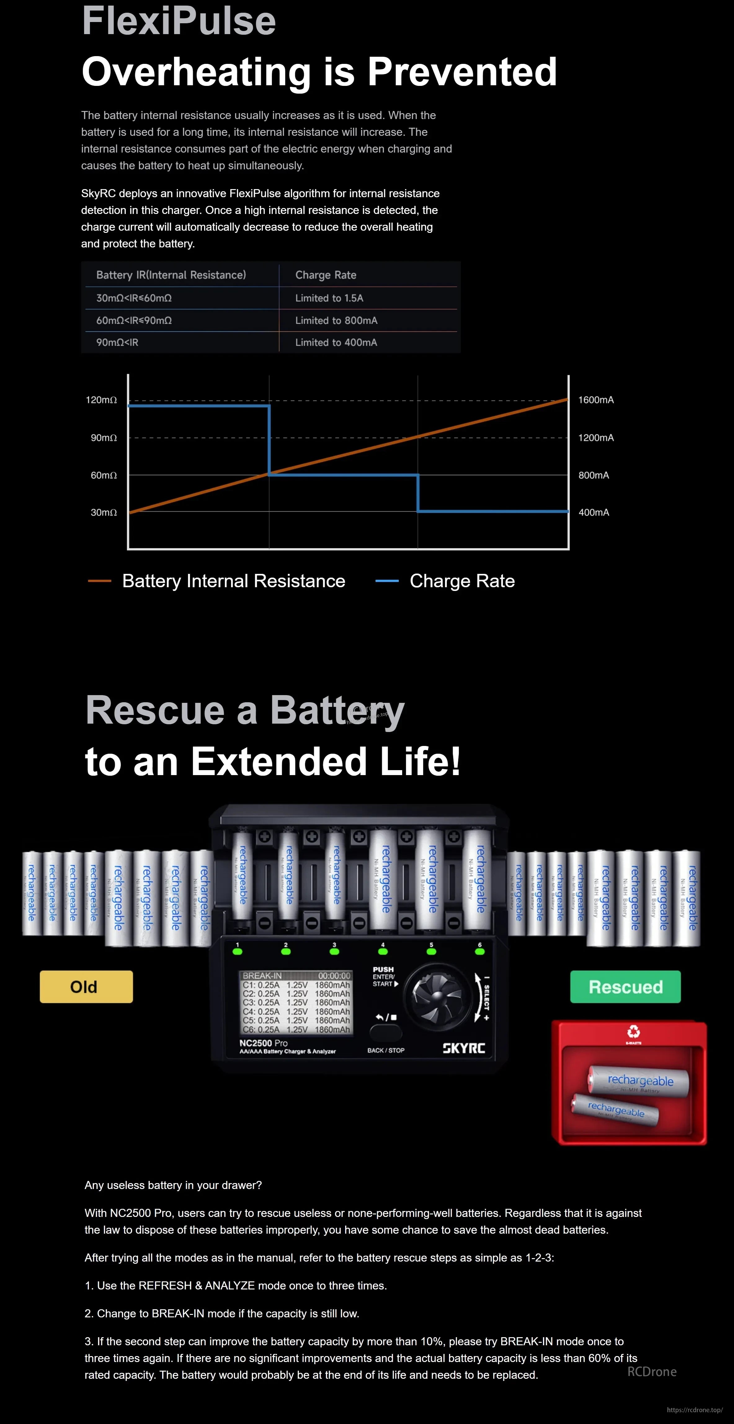 SkyRC NC2500 Pro 6 Slot AA/AAA Battery Charger Motor Analyzer Phone Charger 3in1