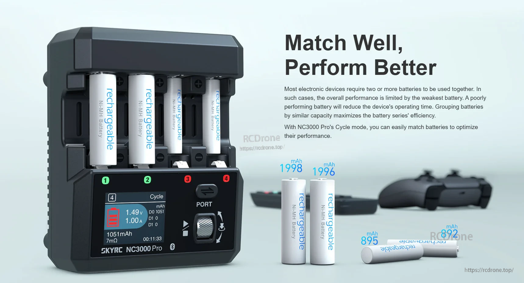 SkyRC NC3000 Pro NiCd/NiMH Battery Charger for AA/AAA, PD/QC 30W, 4-Slot, Bluetooth, 6 Modes