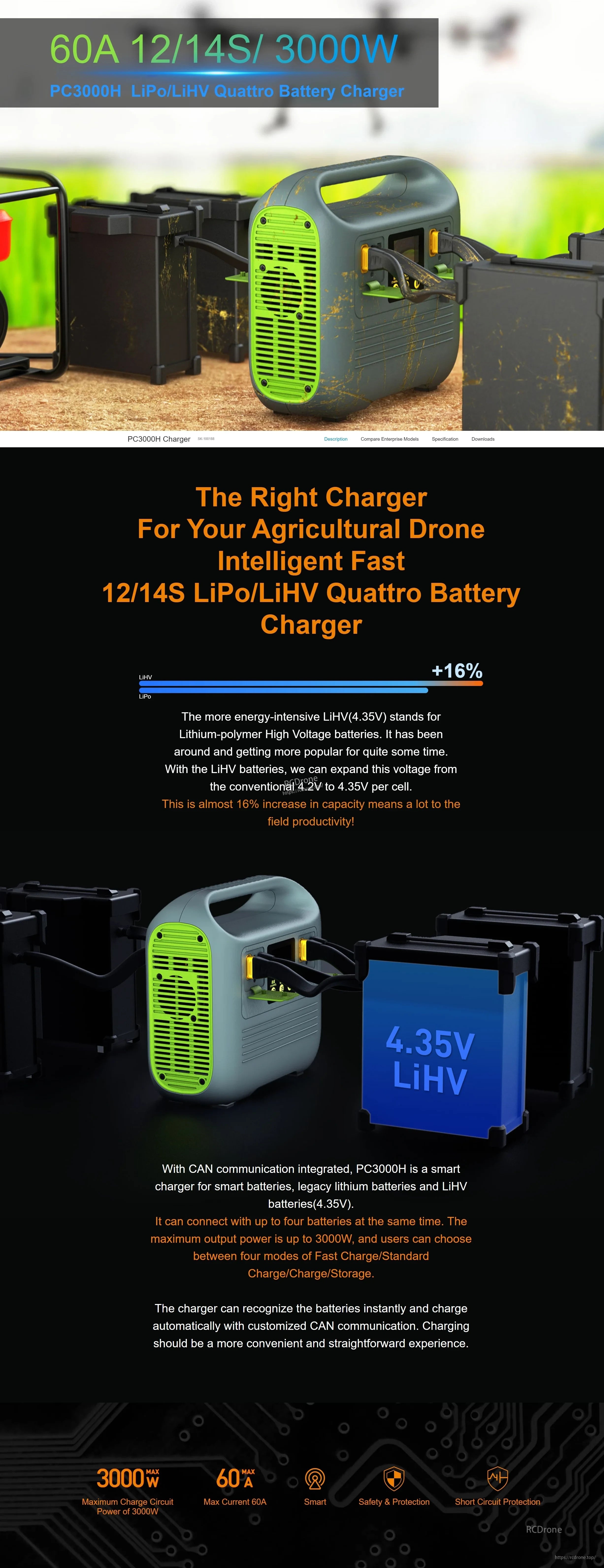 SkyRC PC3000H 12S/14S 3000W 60A LiPo/LiHV Quattro Battery Charger
