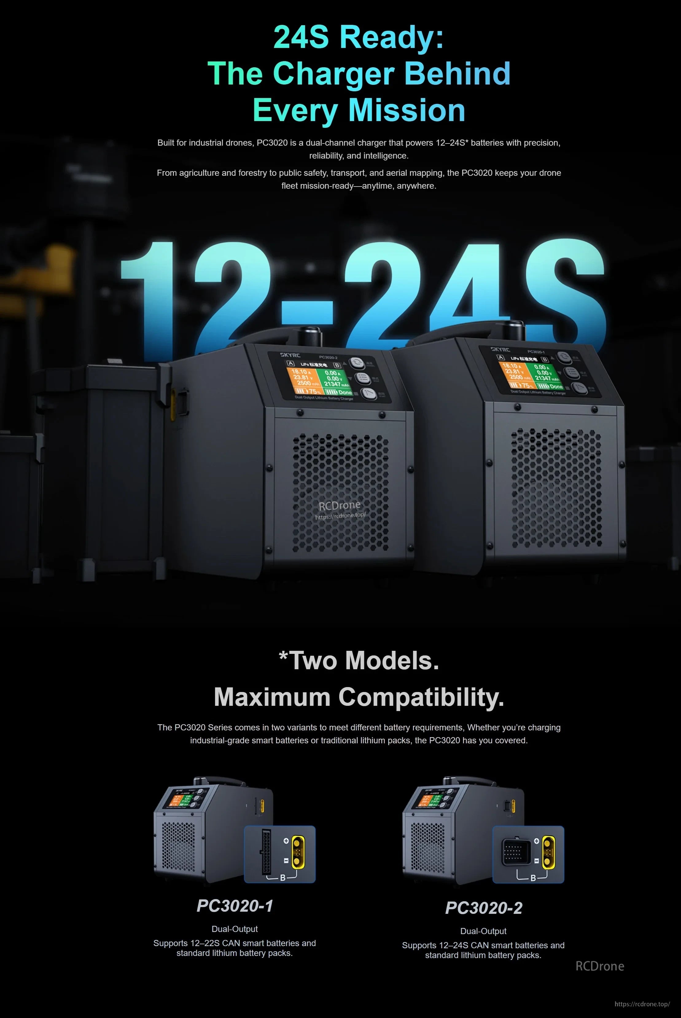 SkyRC PC3020 12-24S 3000W Dual Output Lithium Battery Charger