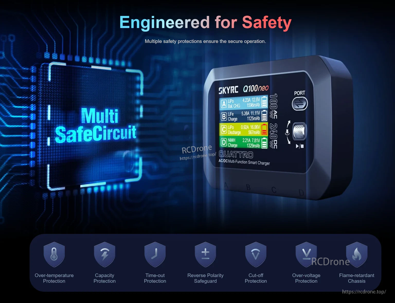 SkyRC Q100neo AC/DC Multi-Function Smart Charger