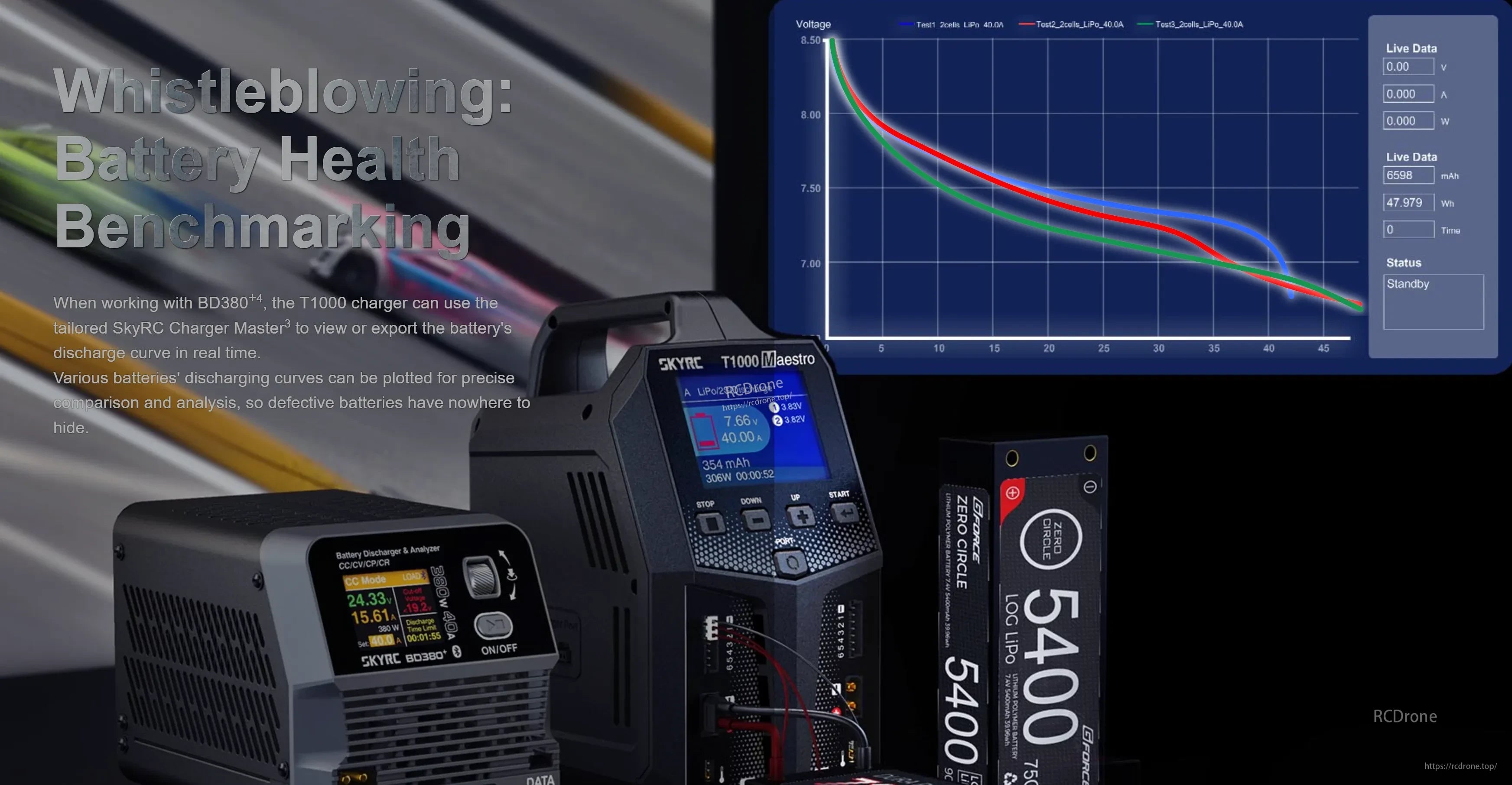 SkyRC T1000 Maestro 450W 20A AC/DC Dual Balance LiPo Charger for 1-6S LiPo Battery