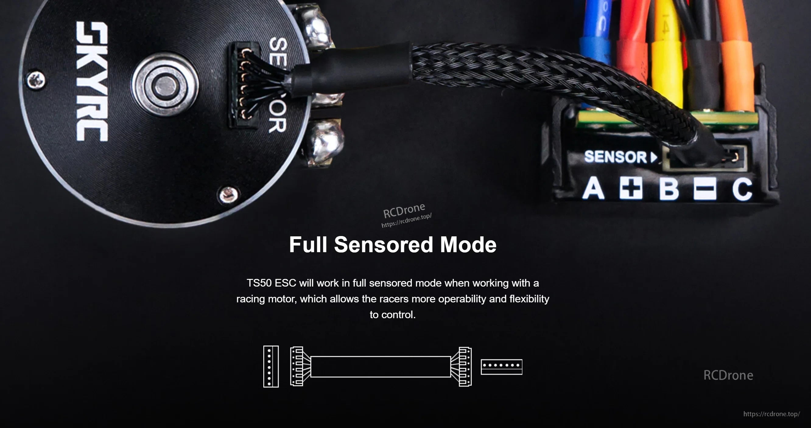 Close-up of TORO TS50 sensor port connection and A/B/C motor wire terminals for full sensored mode