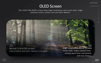 OLED screen comparison graphic showing improved color and detail versus normal LCD/LCOS display